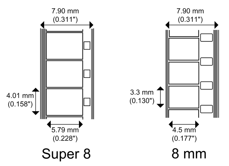 800px-8mm_and_super8.png 800px-8mm_and_super8.png